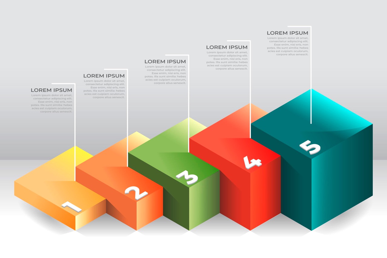 Modèles infographiques. Image par Freepik: https://www.freepik.com/free-vector/block-layers-infographic-template_8475756.htm .